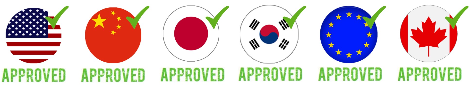 OurAvocadoCountriesCertifications